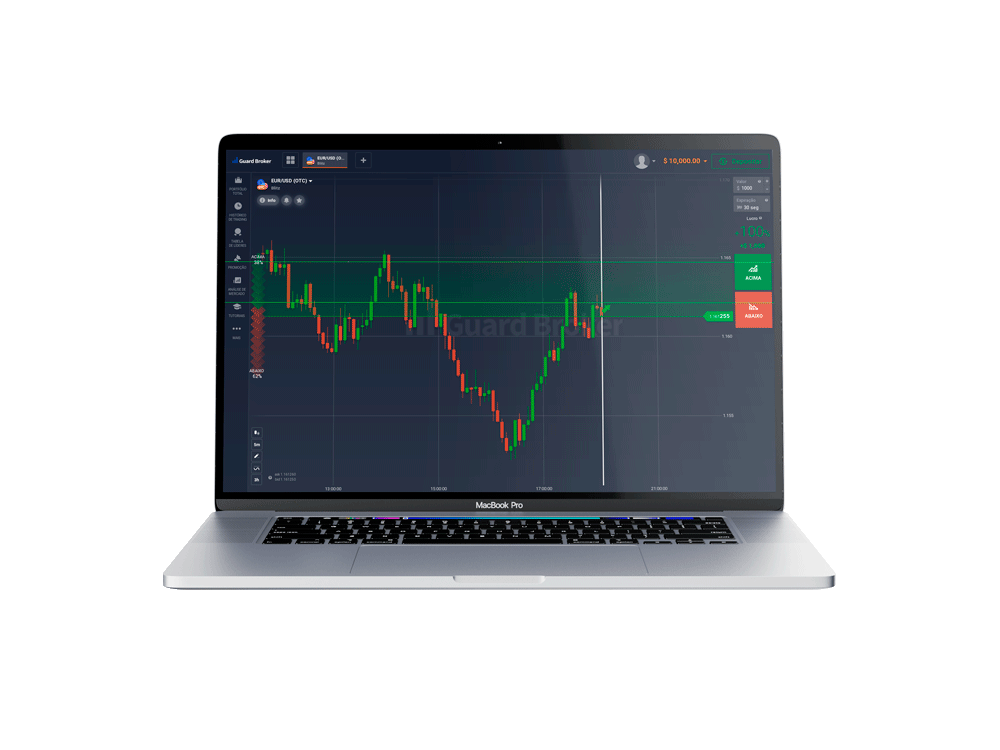 Plataforma Dewin Academy